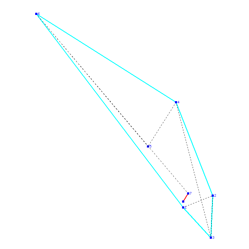 Flugauswertung